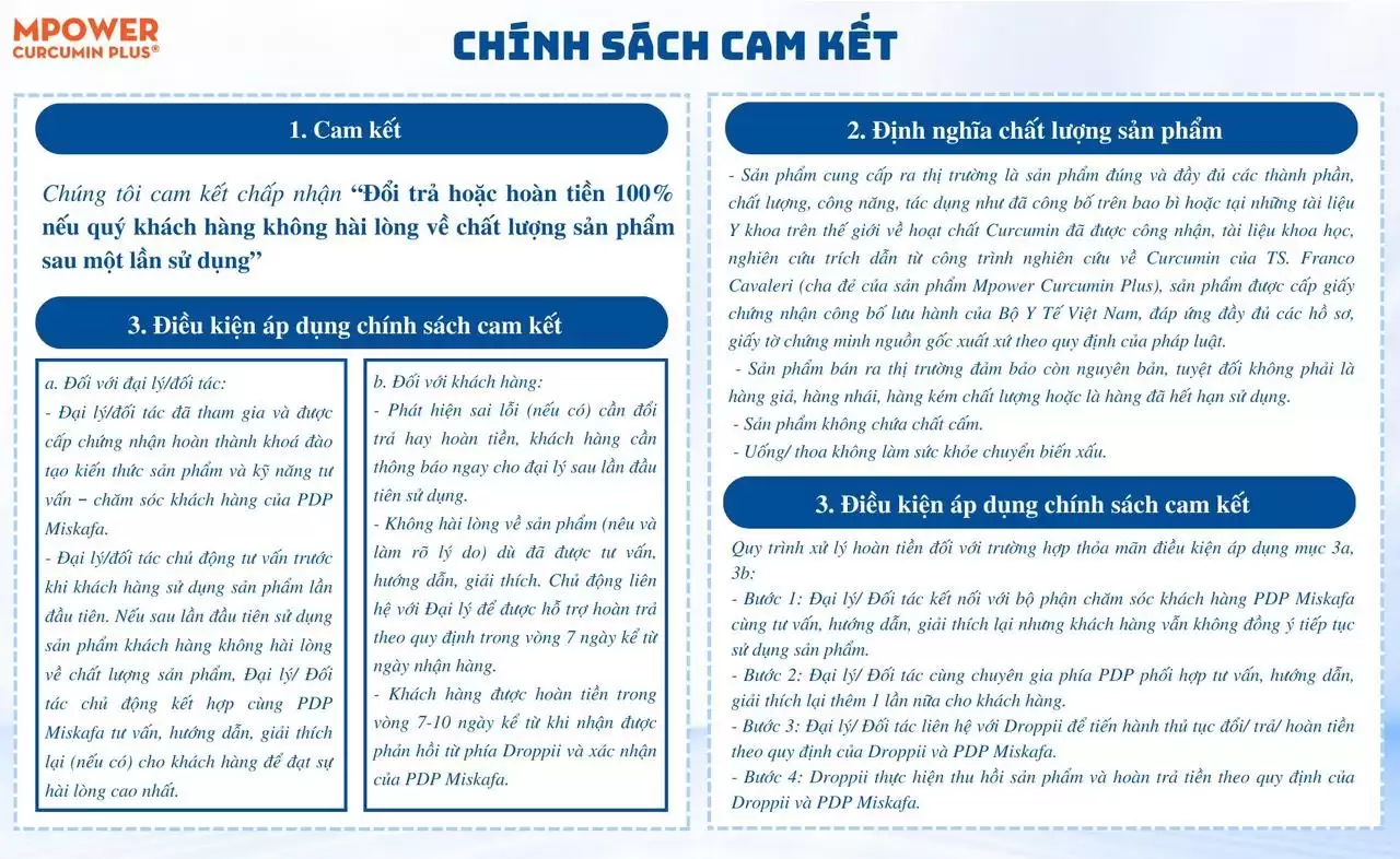 Chính Sách Cam Kết Hoàn Tiền Mpower Từ Miskafa - Droppii Mall