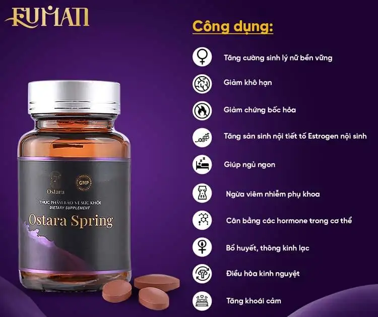 Công Dụng Viên Uống Nội Tiết Nữ Ostara Spring - 1Mall.vn