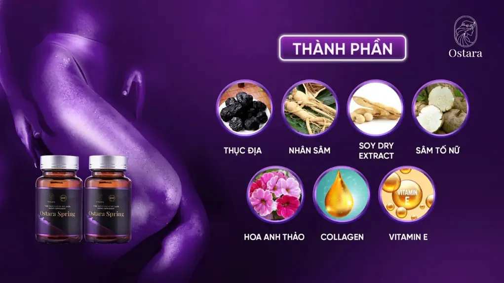 Thành Phần Viên Uống Nội Tiết Ostara Spring - Droppii Mall