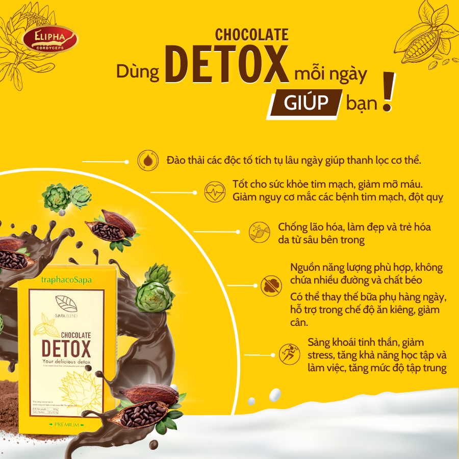 Công dụng Chocolate Detox Elipha - 1Mall.vn