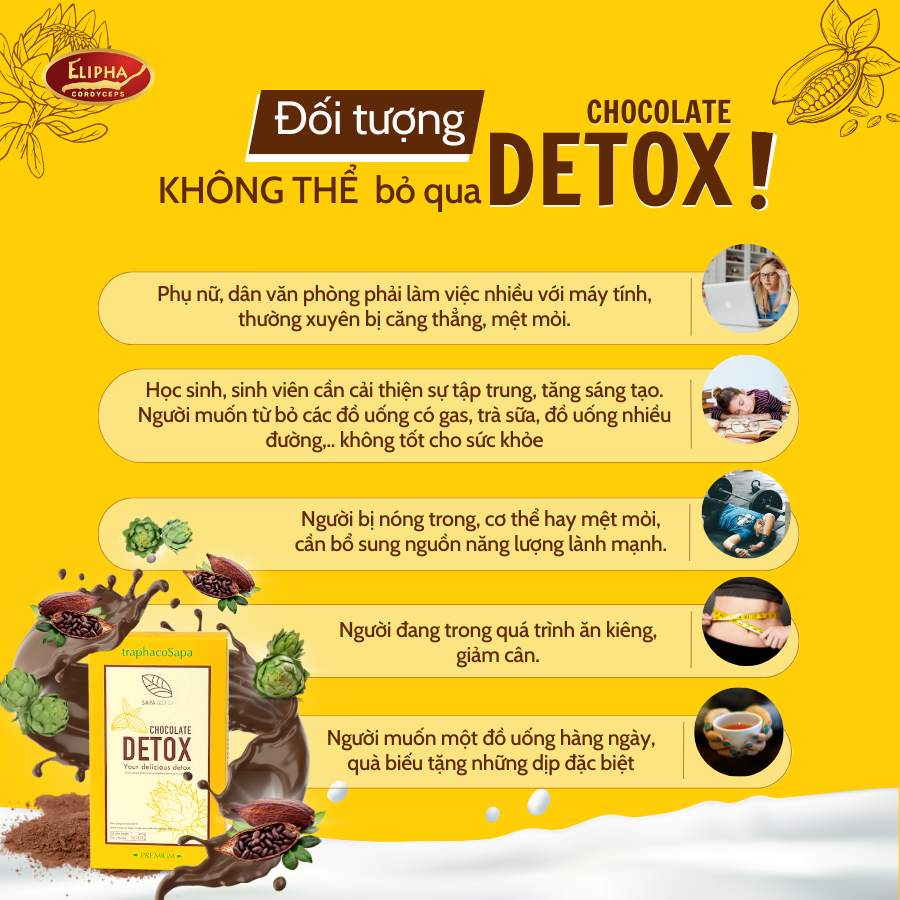 Đối tượng sử dụng Chocolate Detox - 1Mall.vn
