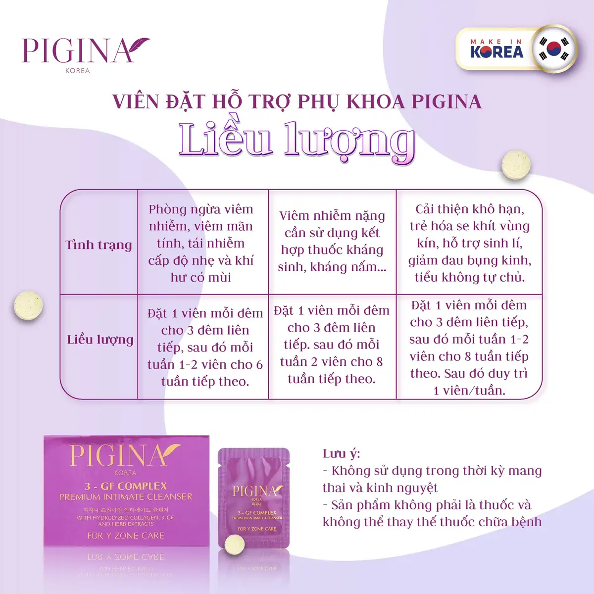 Hướng dẫn sử dụng viên đặt phụ khoa phụ nữ Pigina chính hãng giá tốt - 1Mall.vn