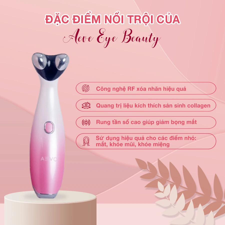 Các công nghệ của Máy massage mắt Aevo Eye Beauty - 1Mall.vn