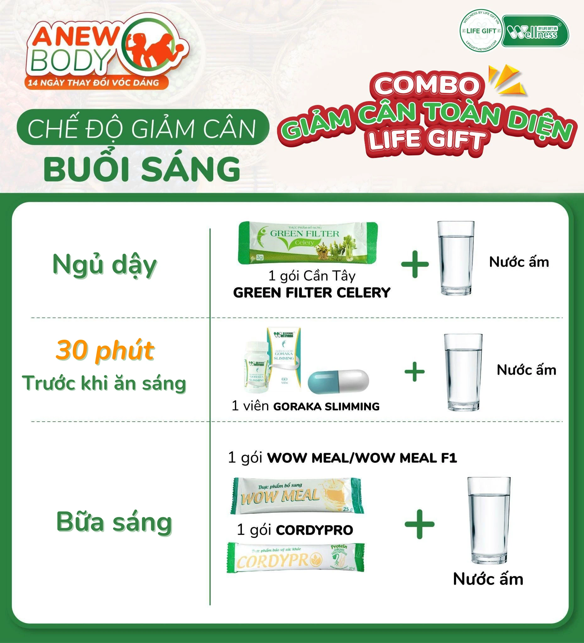 Chế độ Giảm Cân Buổi Sáng Với Combo Giảm Cân Toàn Diện Life Gift - 1Mall.vn