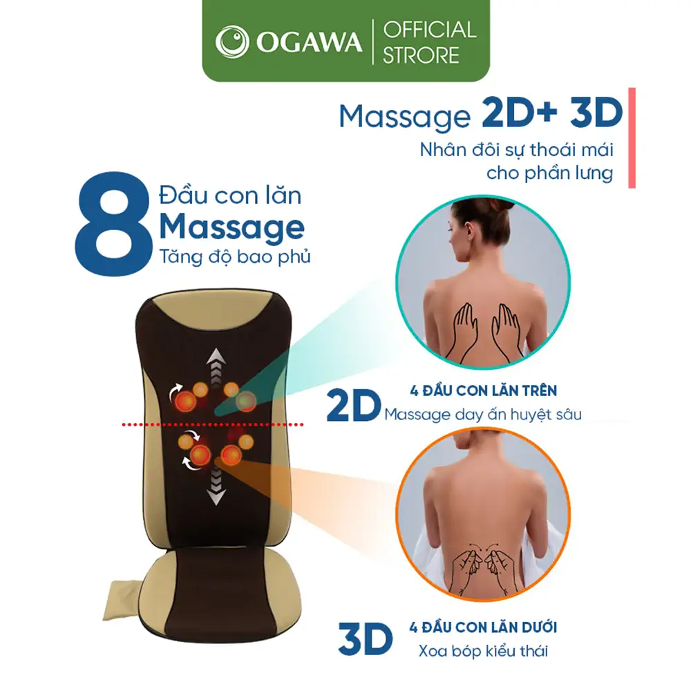 Công nghệ Dụng cụ massage lưng Ogawa Mobile Seat XE Duo Pro (OZ-1007) Malaysia - 1Mall.vn