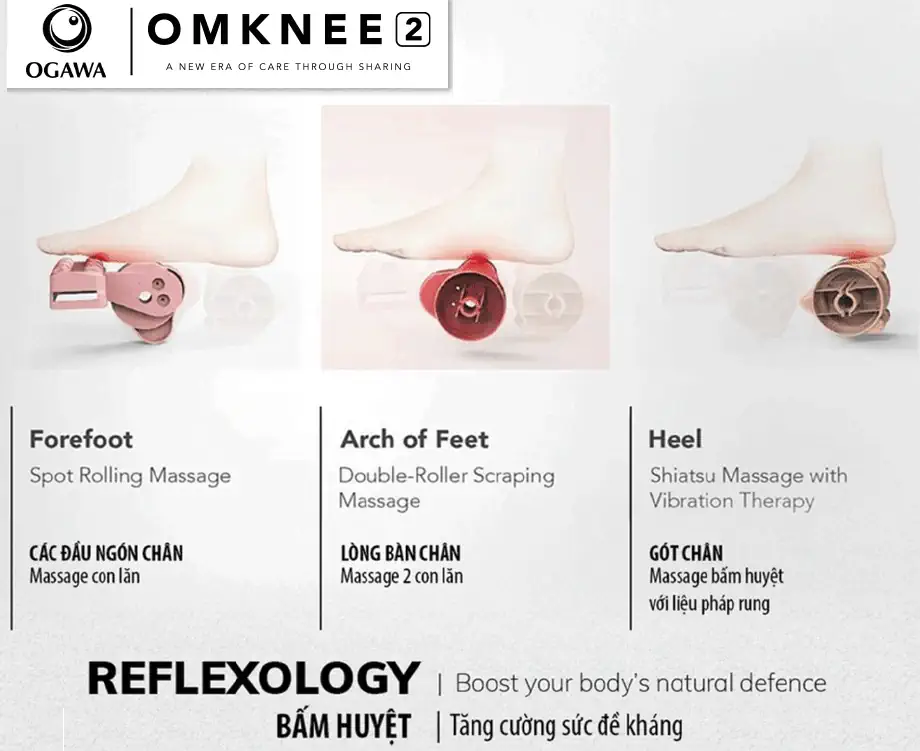 Dụng cụ massage chân OGAWA foot reflexology Omknee 2.0 (OF-2004) - massage con lăn và bấm huyệt - 1Mall.vn