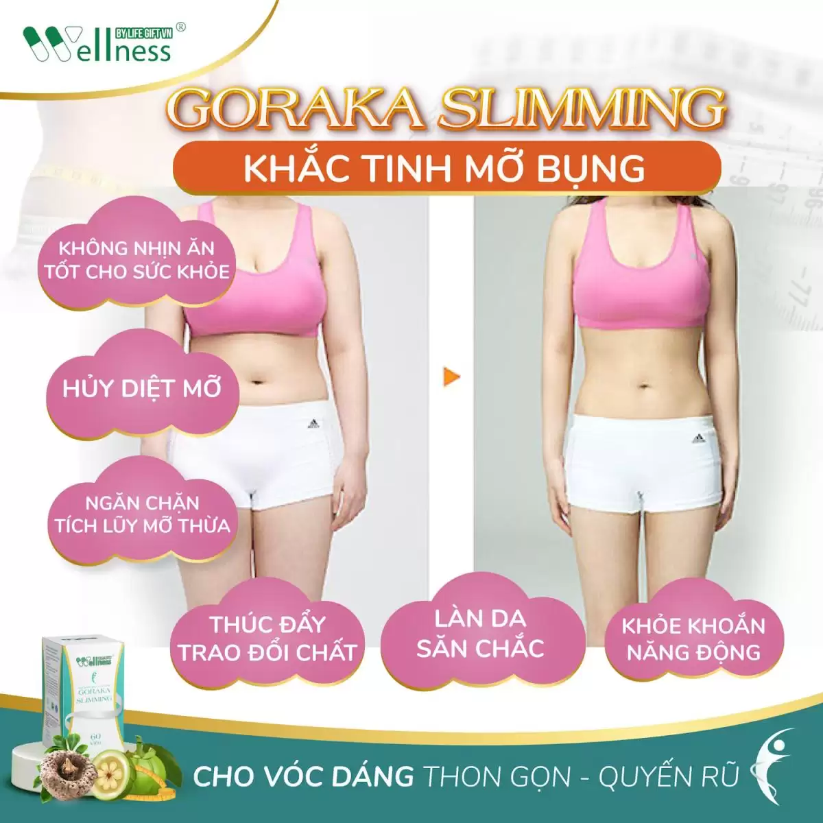 Goraka Slimming - Khắc Tinh Của Mỡ Bụng