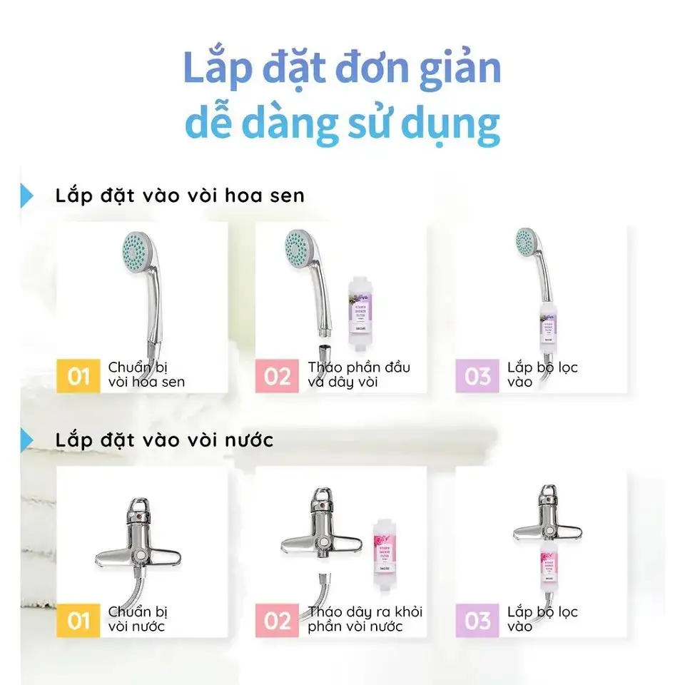 Hướng Dẫn Lắp đặt Vita-fresh-all
