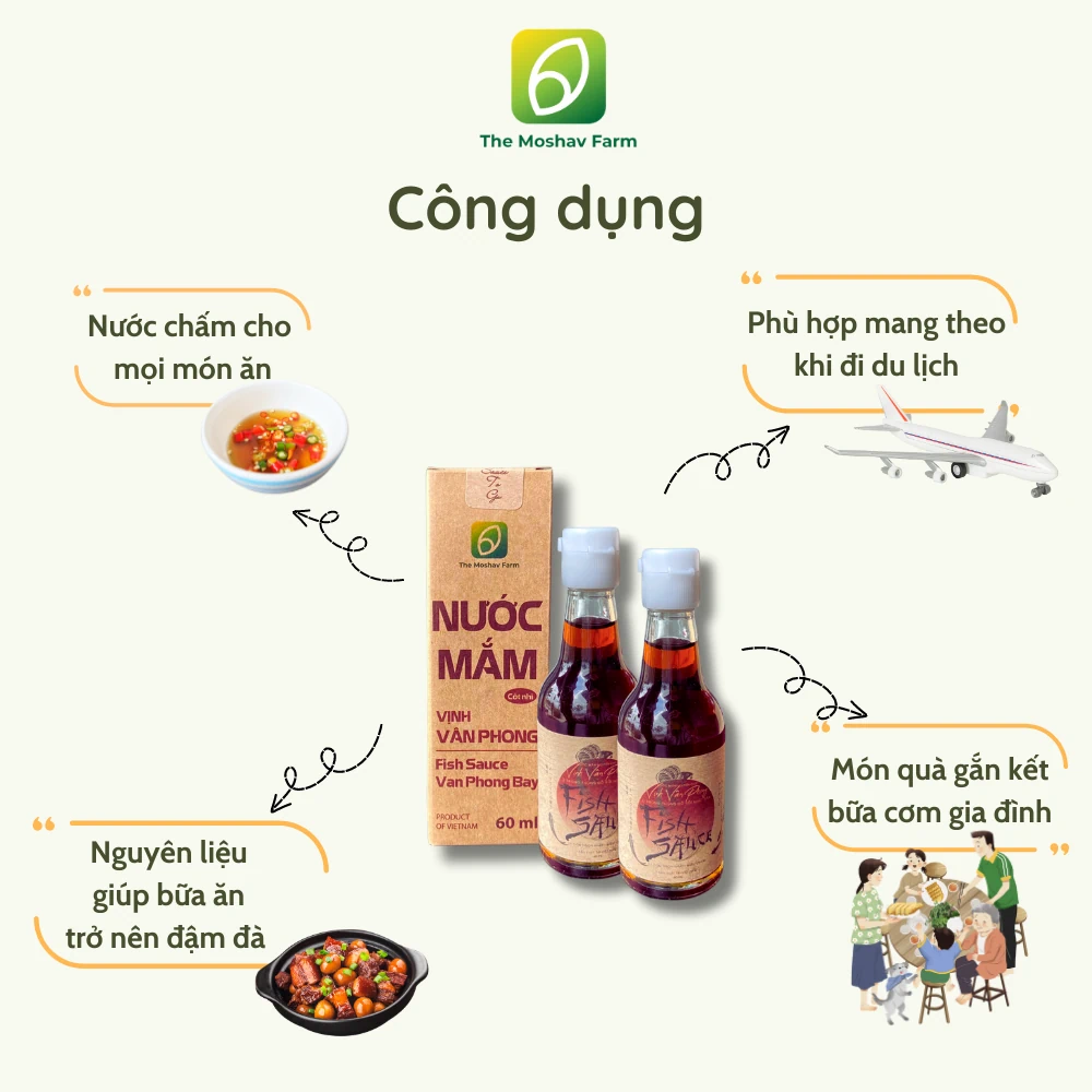 Công Dụng Của Nước Mắm Vịnh Vân Phong Chai Mini 60ml - The Moshav Farm - 1Mall.vn