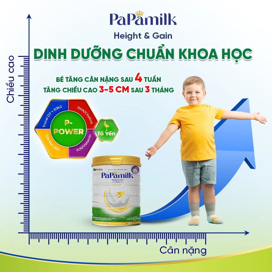 Sữa Non Chứa Tổ Yến Papamilk Height And Gain - Vkaizen - 1Mall.vn