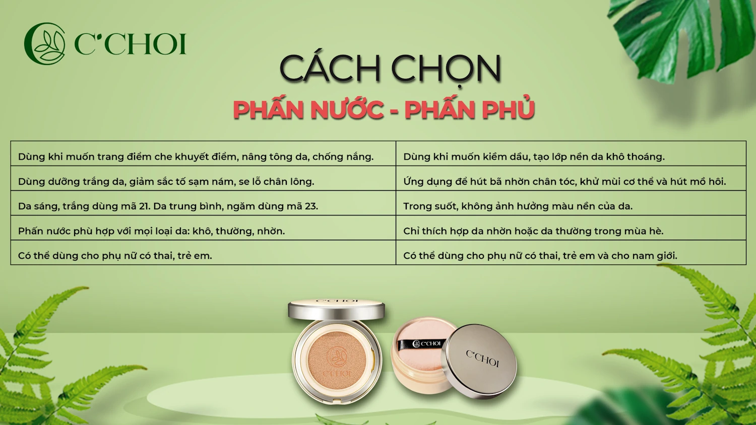 Cách Chọn Phấn Nước - Phấn Phủ - 1Mall.vn