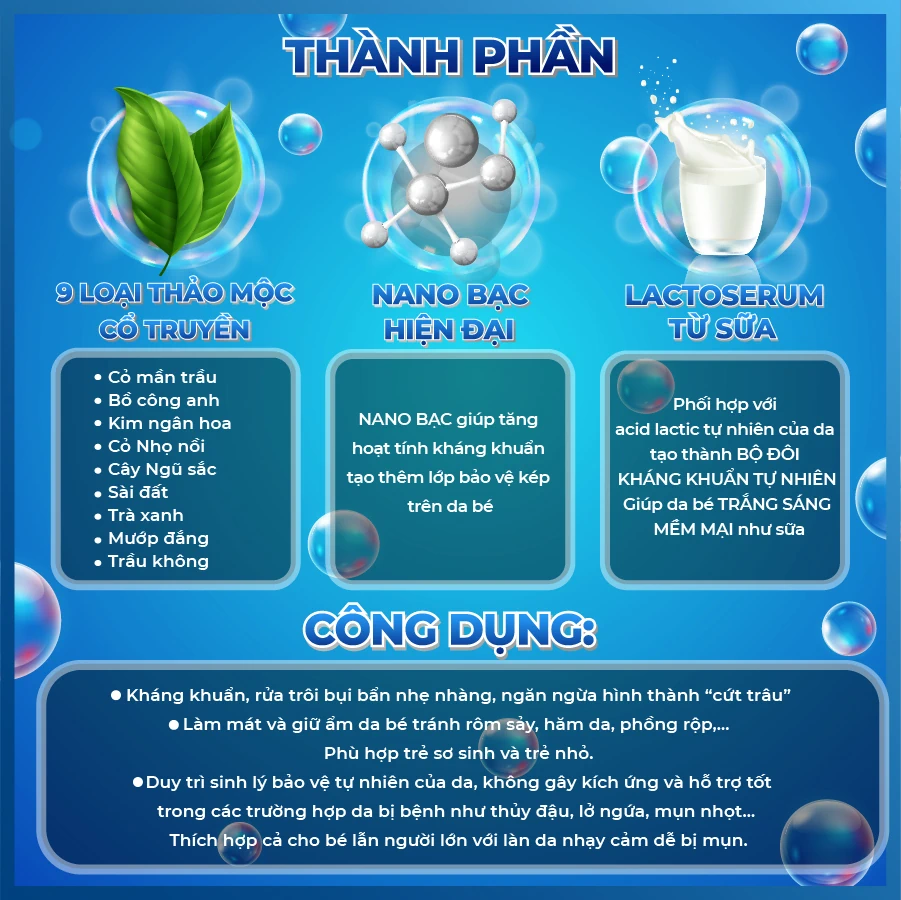 Thành Phần Dầu Tắm Gội Baby Thảo Dược Pharpharp 2in1 Jpnatural - 1Mall.vn