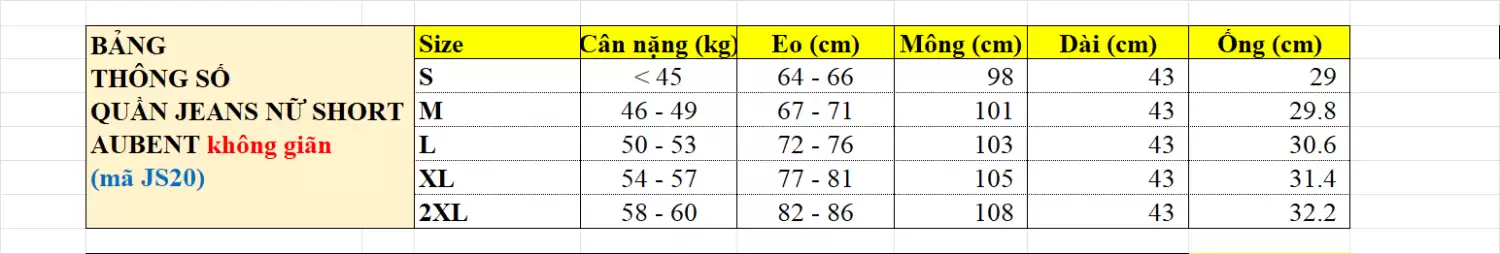 Bảng Thông Số Quần Jeans Nữ Shorts Auben
