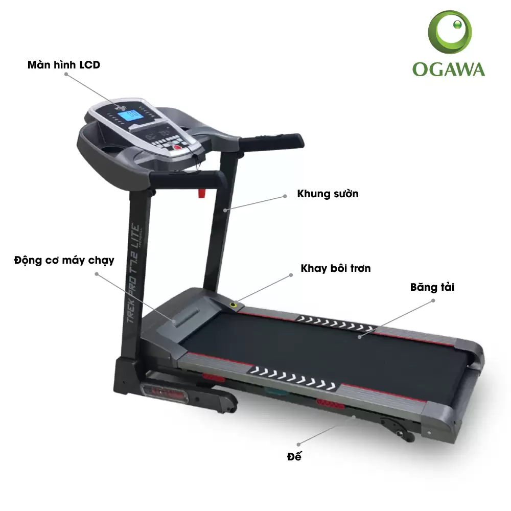 Các Bộ Phận Trên Máy Chạy Bộ Ogawa Trek Pro T7.2 Lite (ac-3100a)