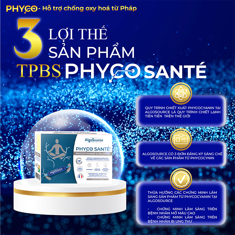 3 Ưu điểm Lợi Thế Sản Phẩm Phyco Sante
