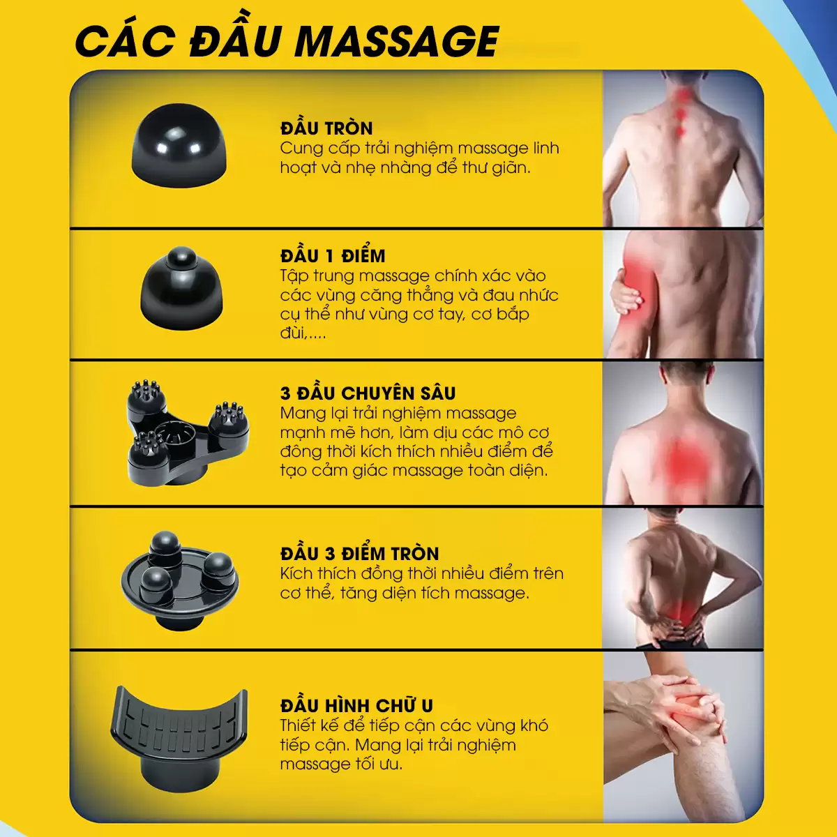 Các đầu massage của Bộ đôi sức khỏe – nhân đôi trải nghiệm Ogawa - 1Mall.vn