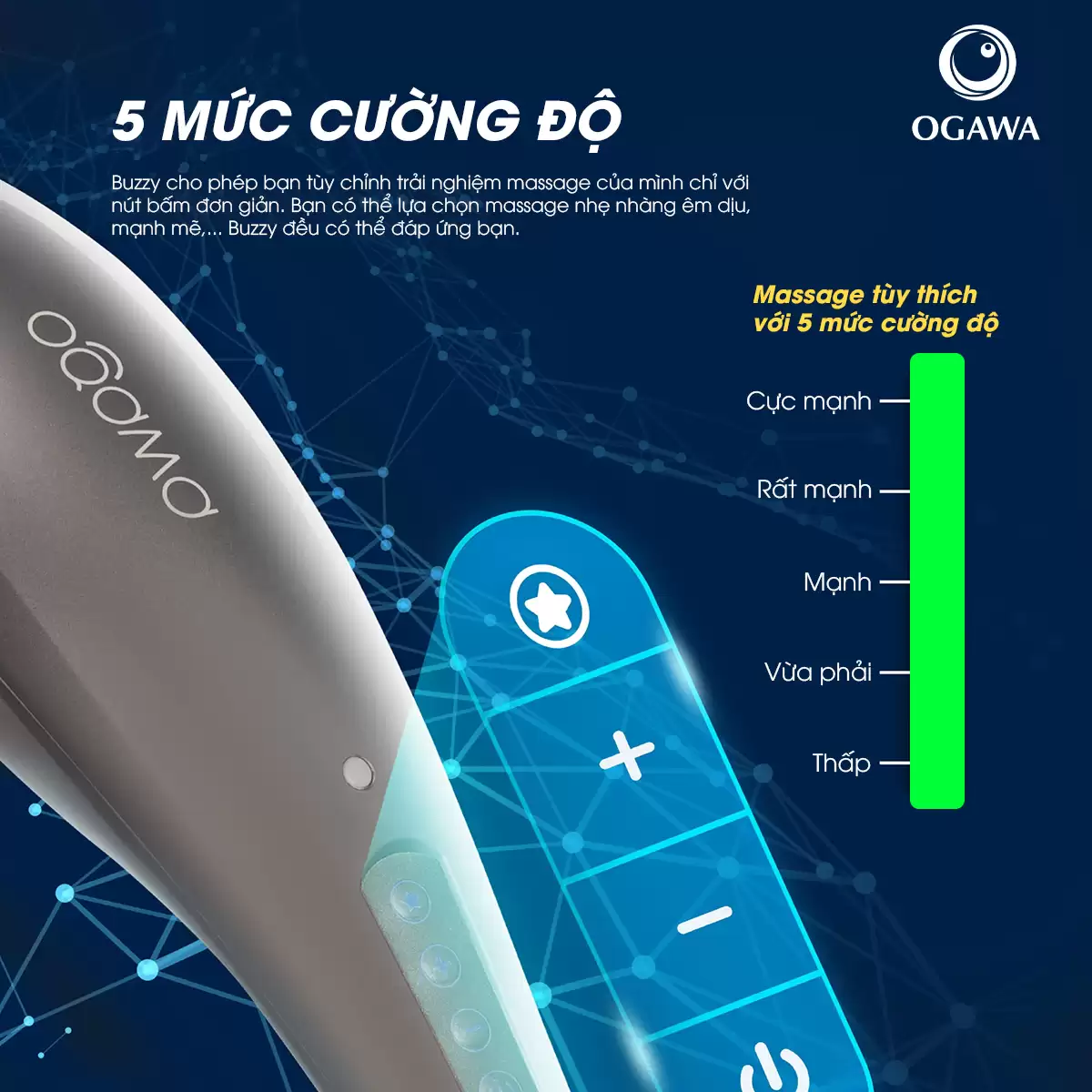 5 mức cường độ Bộ đôi sức khỏe – nhân đôi trải nghiệm Ogawa - 1Mall.vn