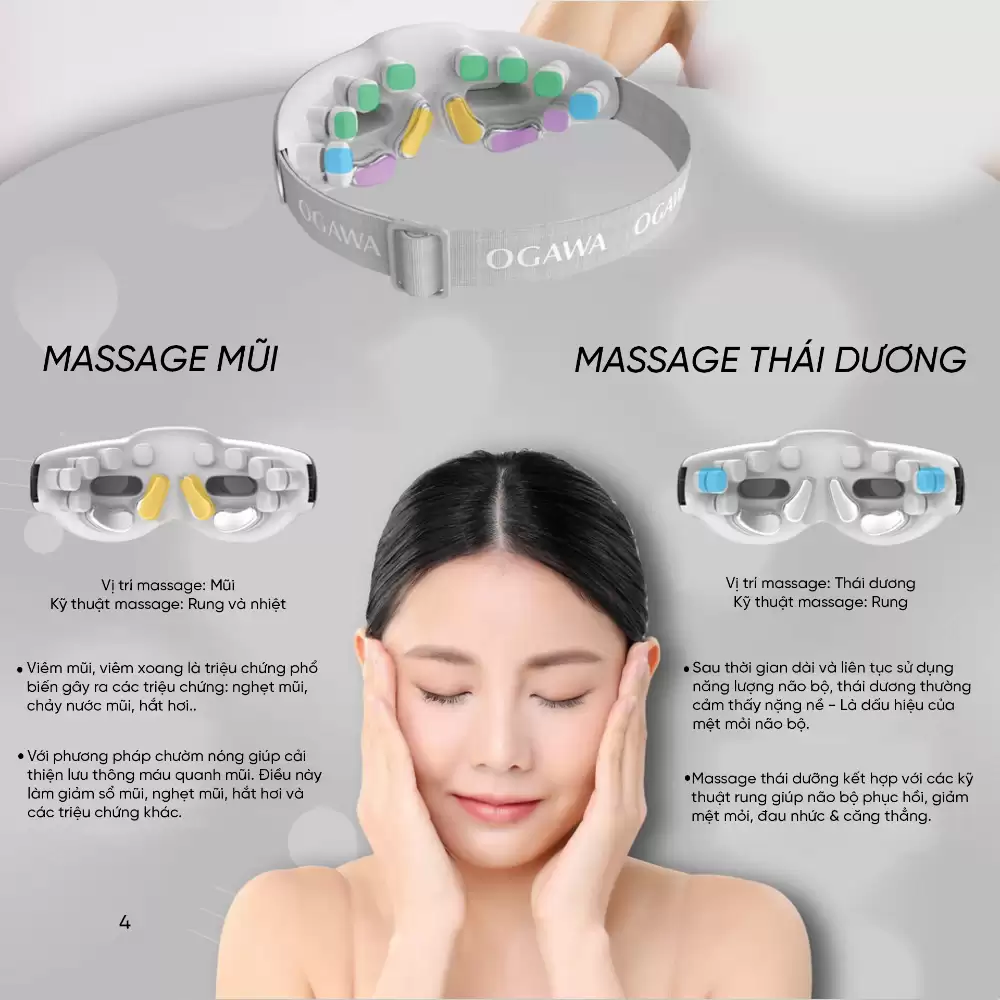 Công dụng Bộ đôi sức khỏe – nhân đôi trải nghiệm Ogawa - 1Mall.vn