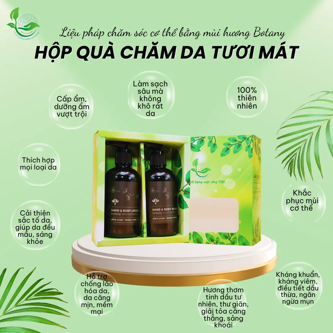 Công Dụng Sản Phẩm Của Hộp Quà Chăm Da Tươi Mát Botany - 1Mall.vn