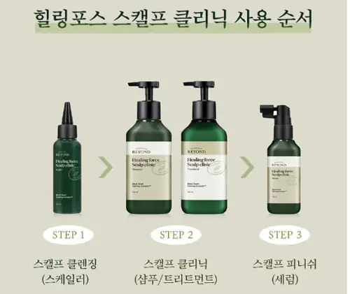Thử Tự Sử Dụng Các Sản Phẩm Trong Bộ Beyoond Healing Force Scalp Clinic - Droppii Mall