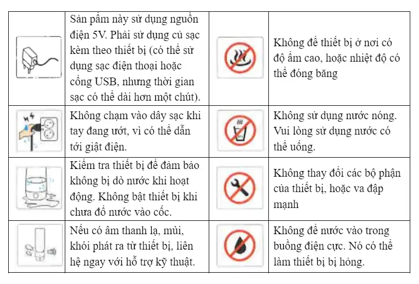 Cảnh Báo An Toàn