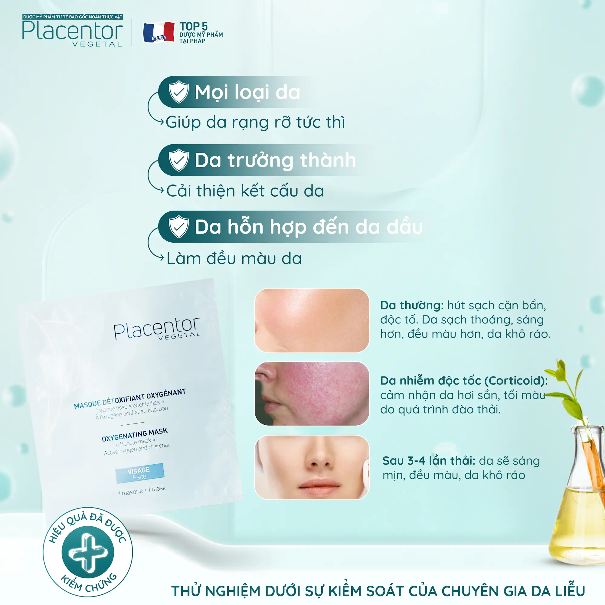 Công Dụng Vegetal Purifying Mask Với Mỗi Loại Da