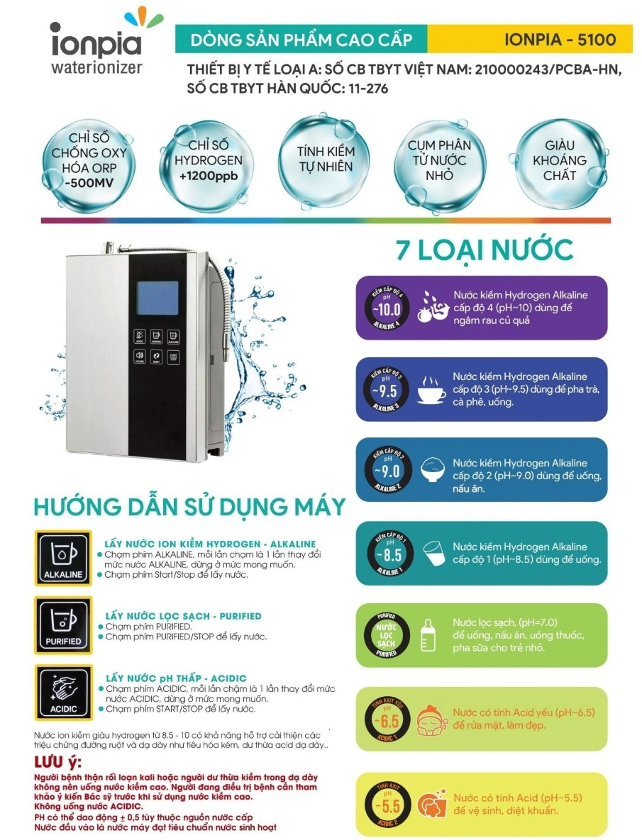 Máy Lọc Nước Ion Kiềm Ionpia 5100