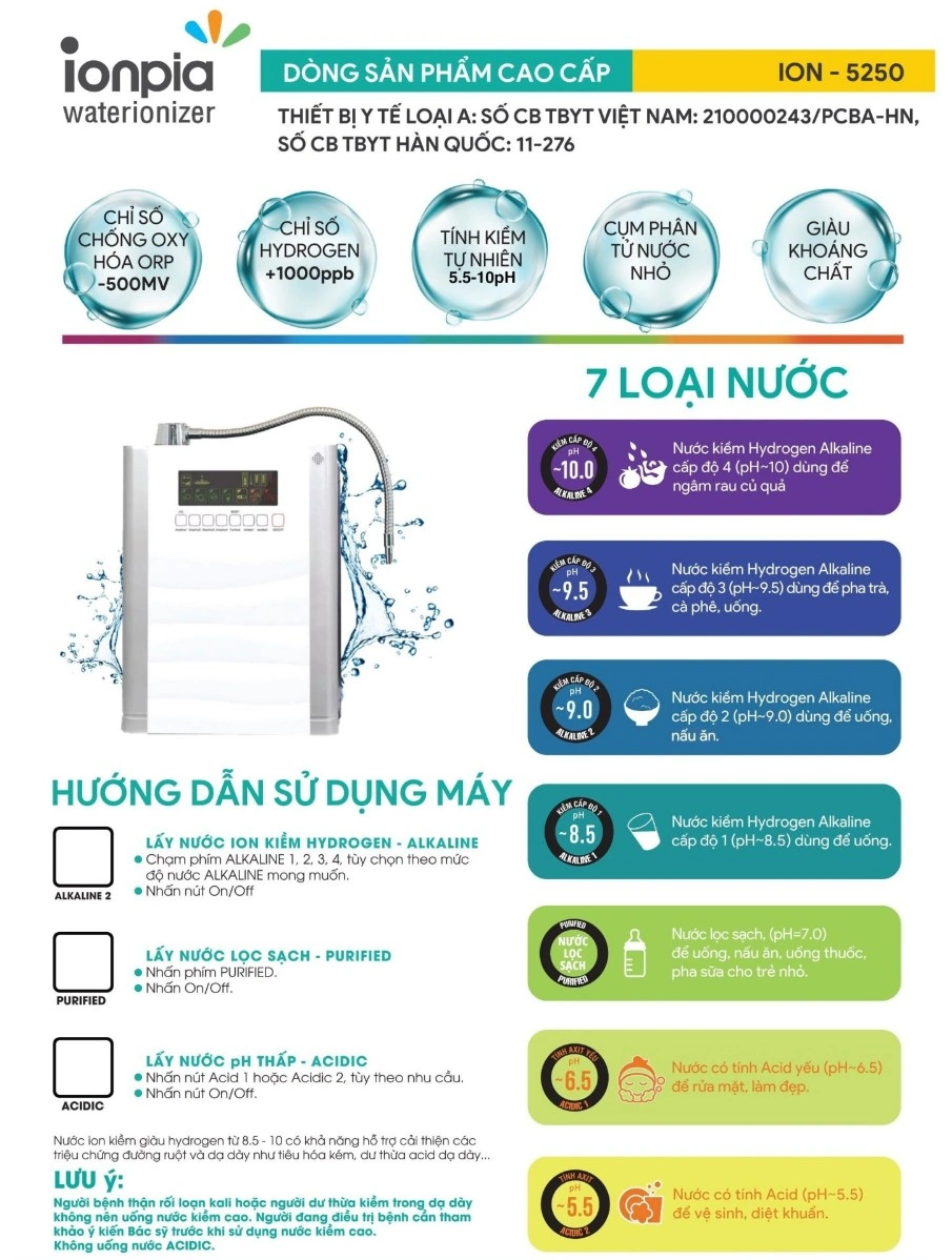 Máy Lọc Nước Ion Kiềm Ionpia 5250
